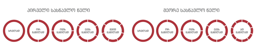 parts img